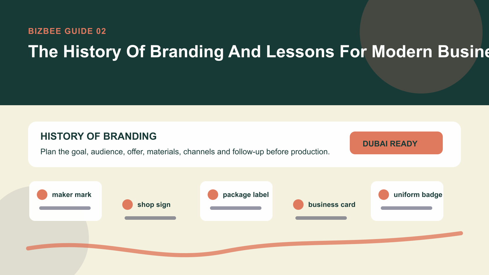 BizBee guide visual for the history of branding and lessons for modern businesses showing branding history board with maker marks, shop signs, packaging labels, cards and digital profile examples.