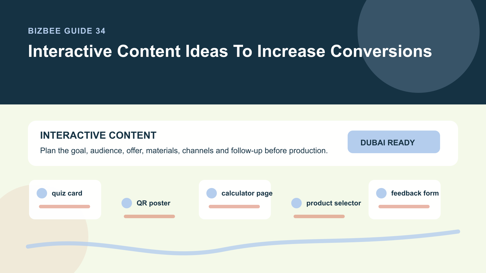 BizBee guide visual for interactive content ideas to increase conversions showing interactive conversion flow with quiz cards, QR posters, calculators, selectors and lead forms.