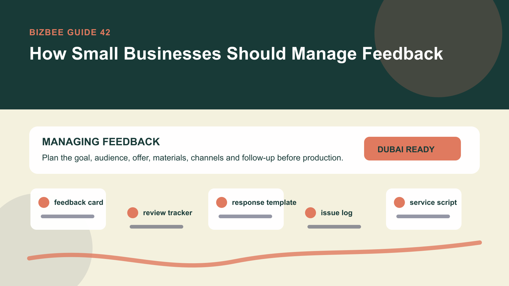 BizBee guide visual for how small businesses should manage feedback showing feedback management workflow with feedback cards, review tracker, issue log, response templates and improvement board.