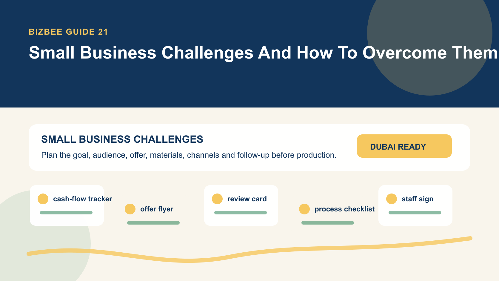 BizBee guide visual for small business challenges and how to overcome them showing small business challenge map with cash flow, marketing, operations, reviews, staff and customer update tools.