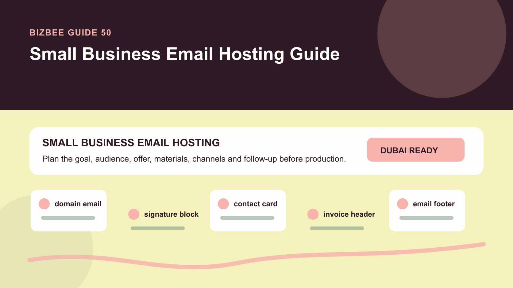 BizBee guide visual for small business email hosting guide showing business email hosting kit with domain inbox, signatures, contact cards, invoice headers and support templates.