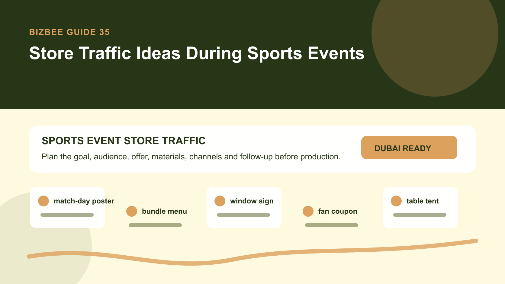 BizBee guide visual for store traffic ideas during sports events showing sports event traffic kit with posters, window signs, bundle menus, coupons and table tents.