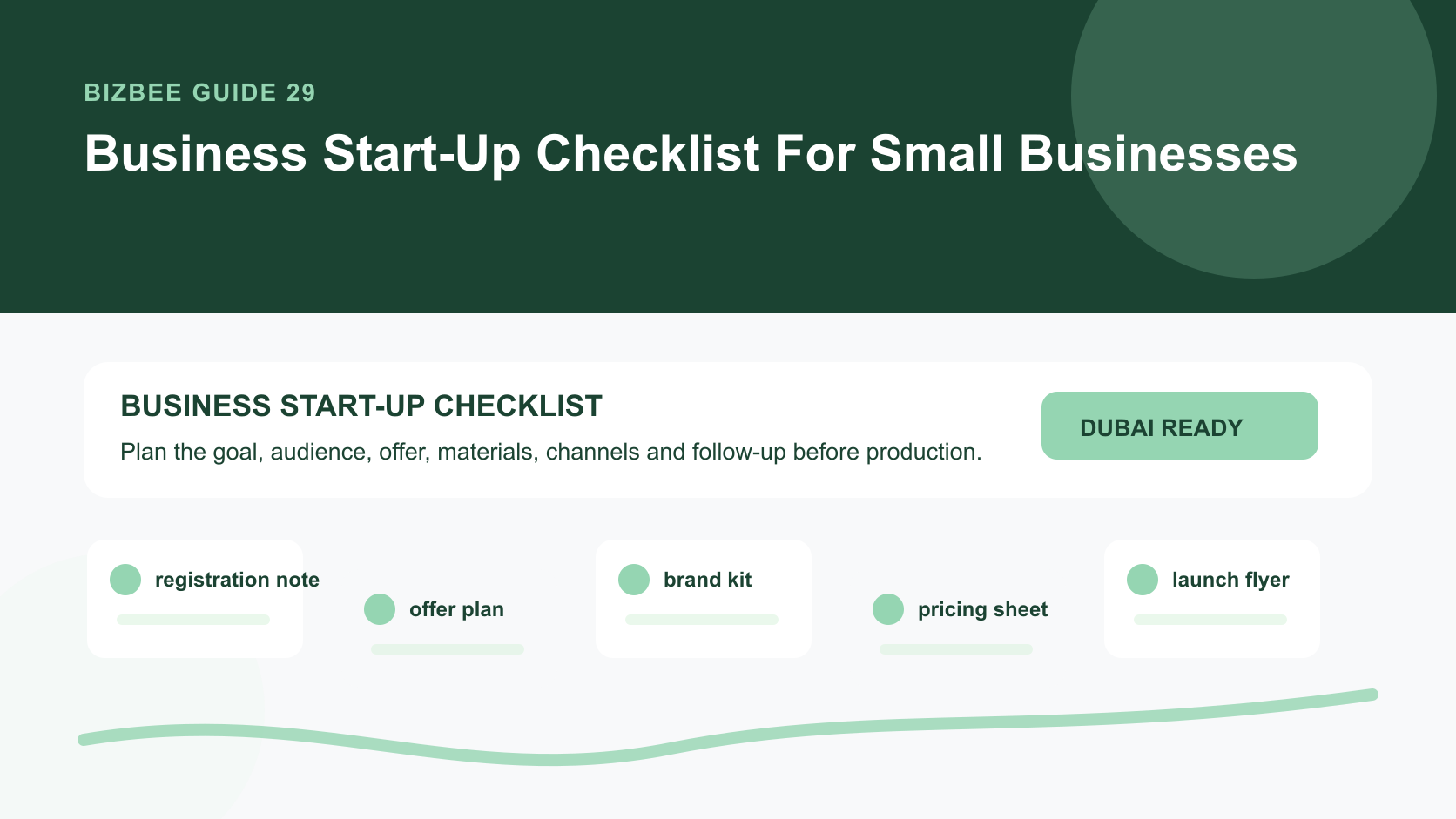 BizBee guide visual for business start-up checklist for small businesses showing startup checklist with offer, brand, pricing, operations, launch materials and tracking steps.