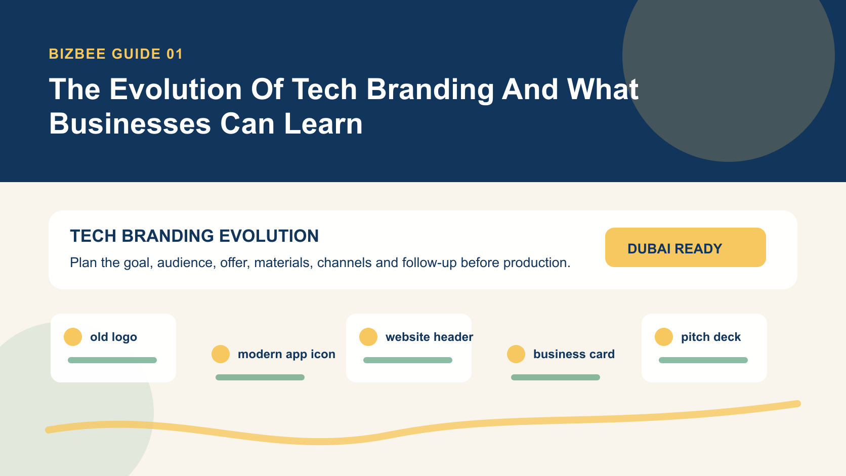 BizBee guide visual for the evolution of tech branding and what businesses can learn showing tech branding evolution timeline with icons, cards, screens, booth panels and logo simplification.