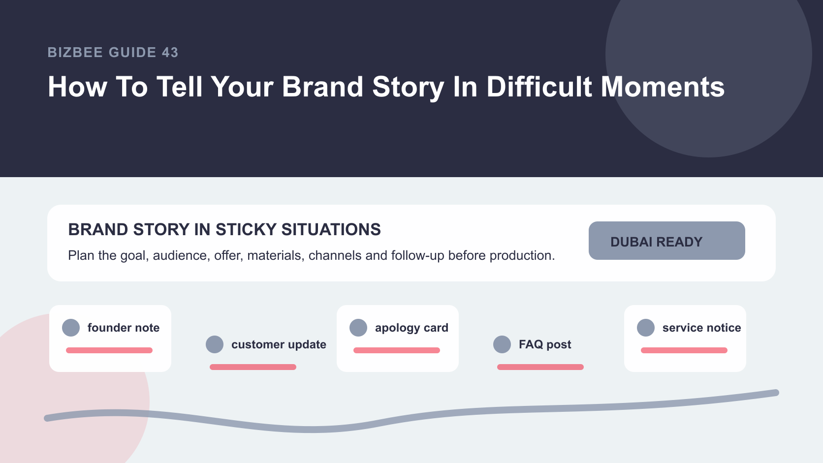 BizBee guide visual for how to tell your brand story in difficult moments showing brand story communication board with founder notes, updates, FAQ cards, service notices and pitch paragraph.
