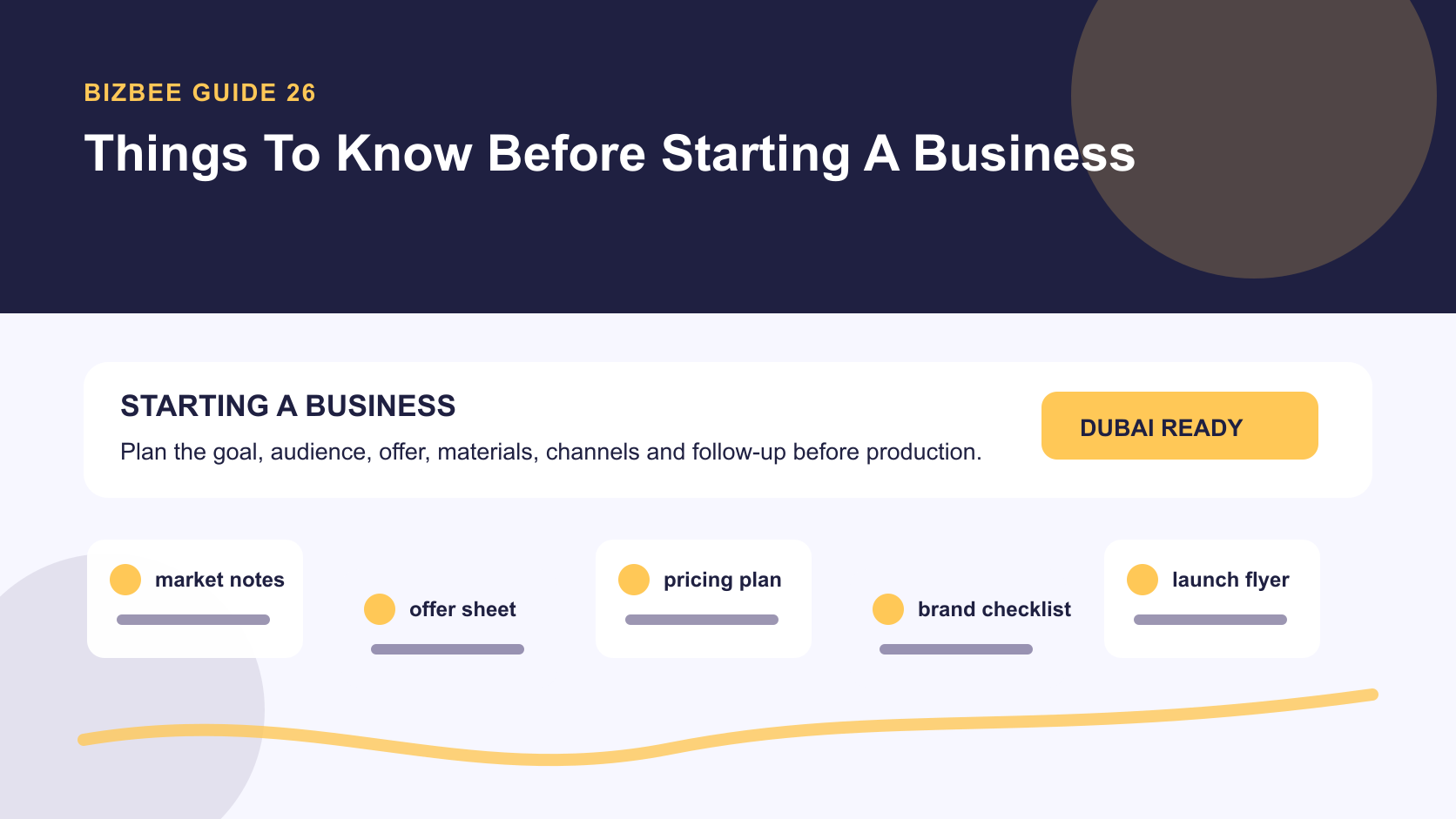 BizBee guide visual for things to know before starting a business showing startup preparation board with market notes, pricing, brand checklist, launch flyer and operations checklist.
