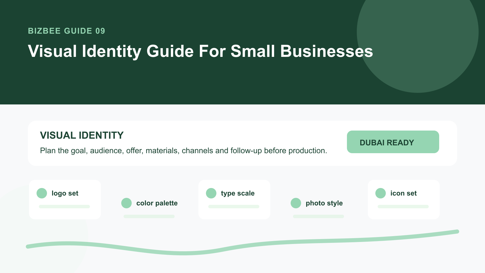 BizBee guide visual for visual identity guide for small businesses showing visual identity board with logo system, colors, type, icons, photography and print layouts.