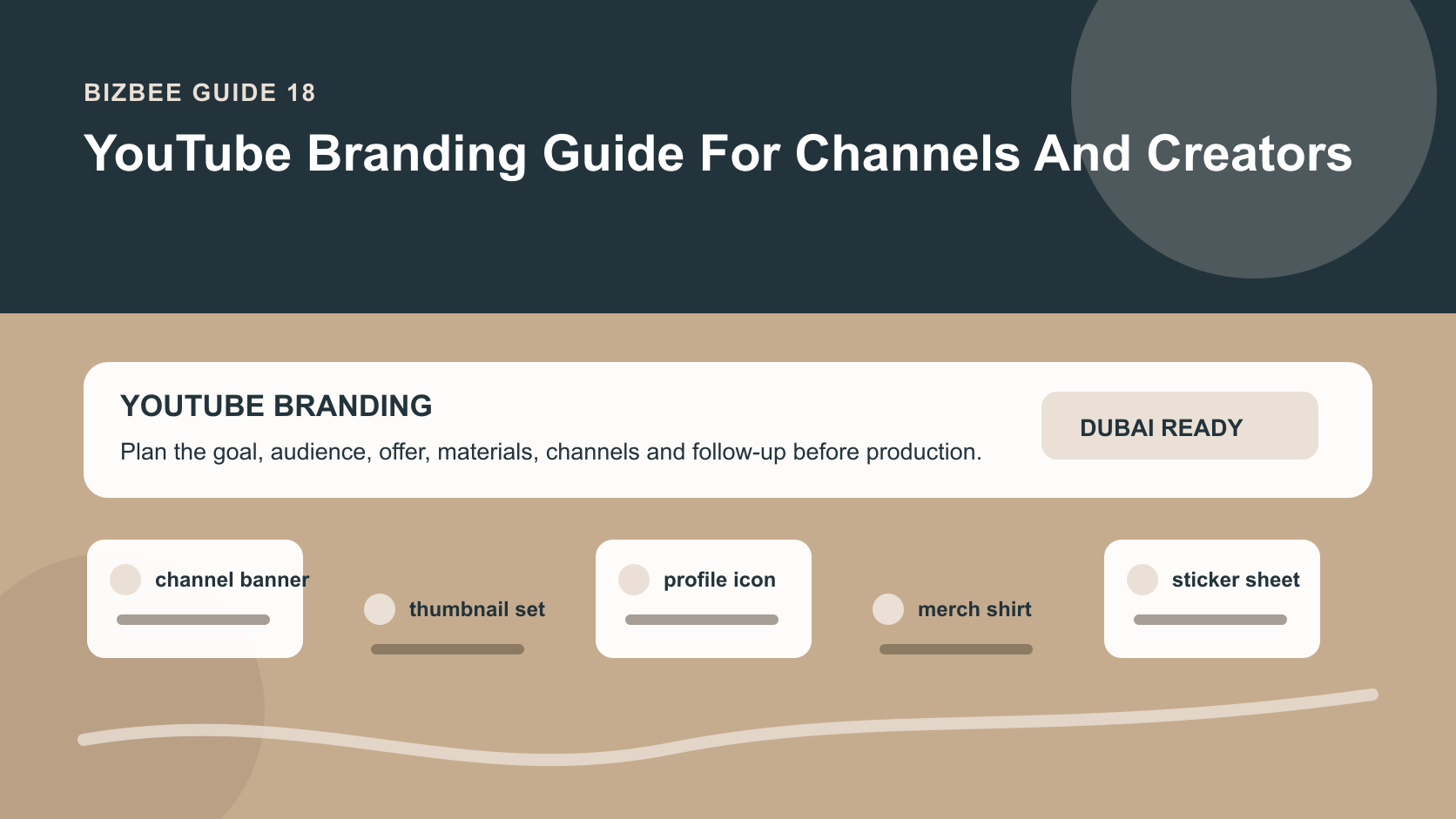 BizBee guide visual for youtube branding guide for channels and creators showing YouTube brand kit with thumbnails, banner, profile icon, stickers, merch and creator card.