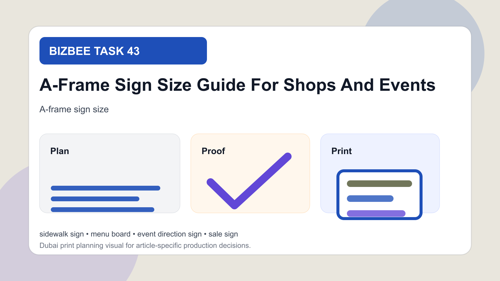 BizBee guide visual for a-frame sign size guide for shops and events showing A-frame sign size comparison with sidewalk, shop entrance, event and menu-board examples.