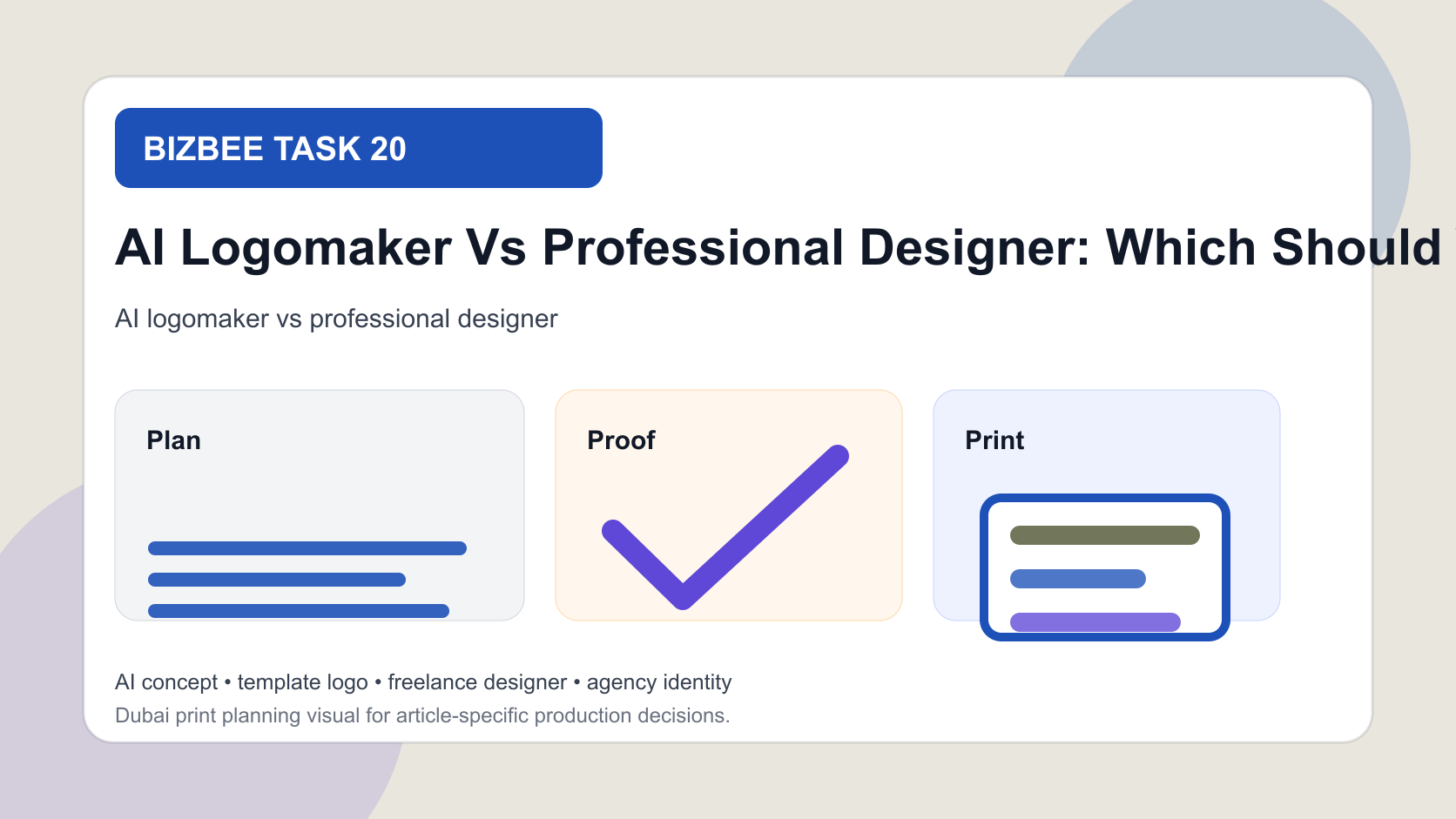 BizBee guide visual for ai logomaker vs professional designer: which should you choose? showing decision matrix comparing AI logo tools, templates and professional designer deliverables.