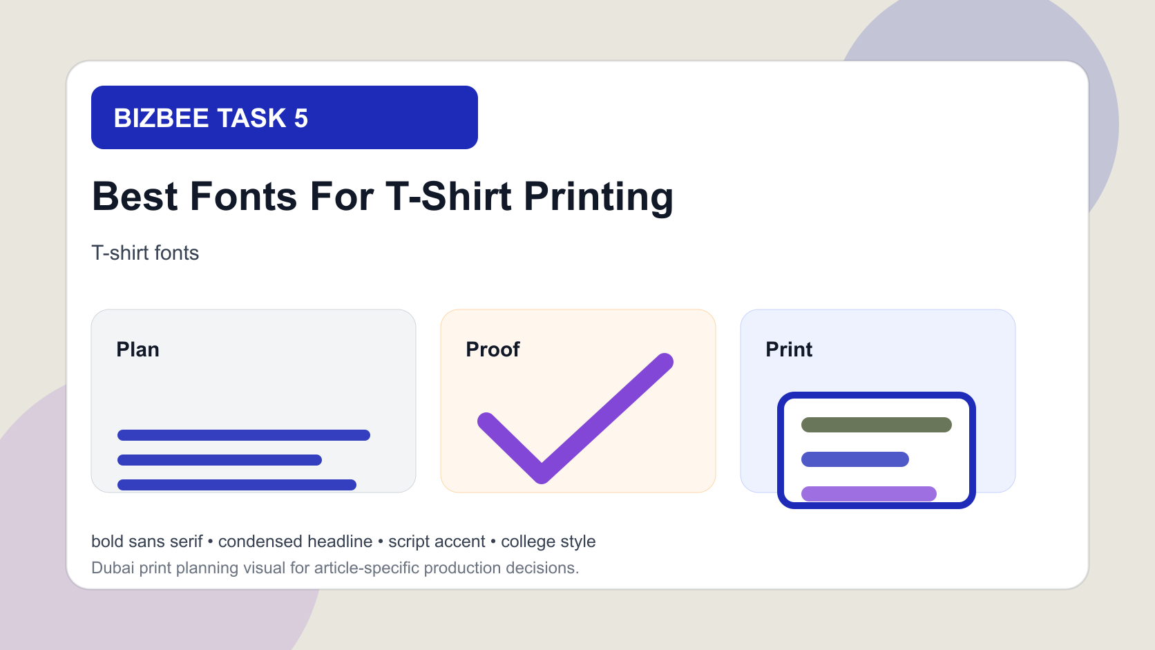 BizBee guide visual for best fonts for t-shirt printing showing font comparison board showing readable shirt type, weak type, spacing and print-size checks.