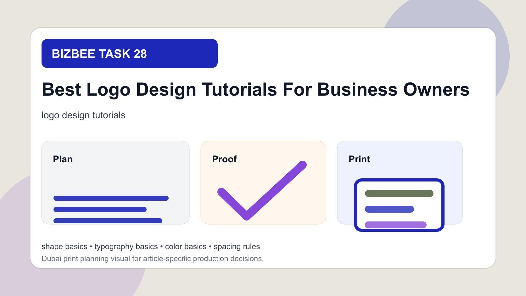 BizBee guide visual for best logo design tutorials for business owners showing tutorial roadmap showing logo basics, typography, color, spacing, file formats and print testing.