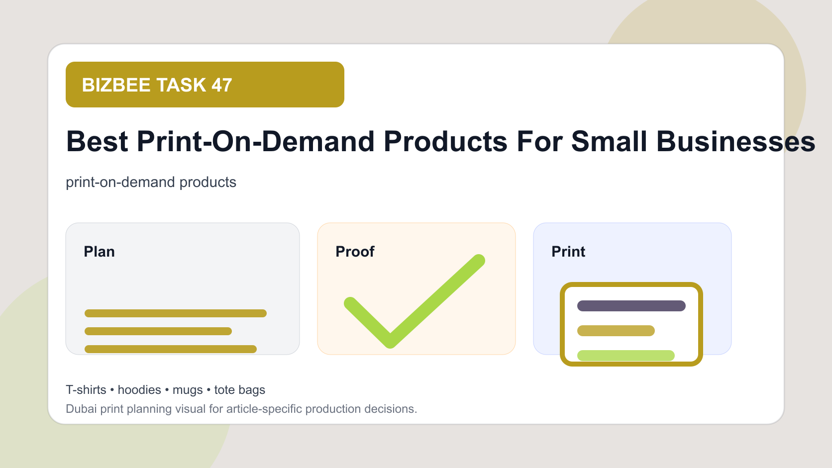 BizBee guide visual for best print-on-demand products for small businesses showing print-on-demand product board with shirts, hoodies, mugs, totes, stickers and posters.