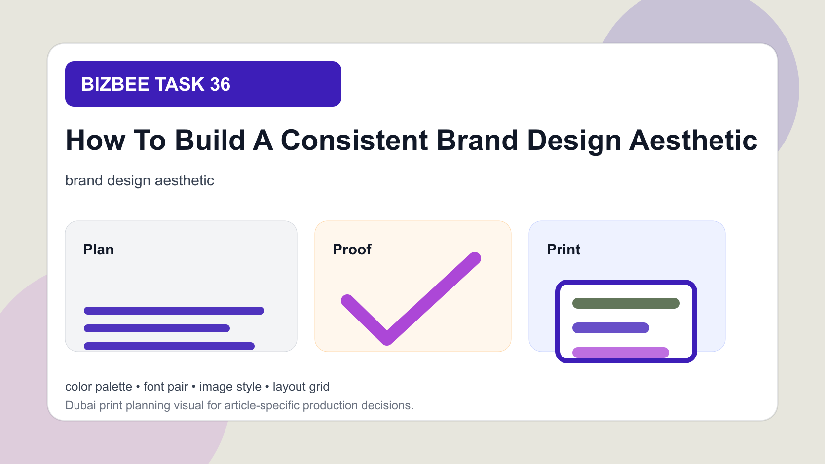 BizBee guide visual for how to build a consistent brand design aesthetic showing brand aesthetic system with color, type, imagery, icons, layout and print material examples.