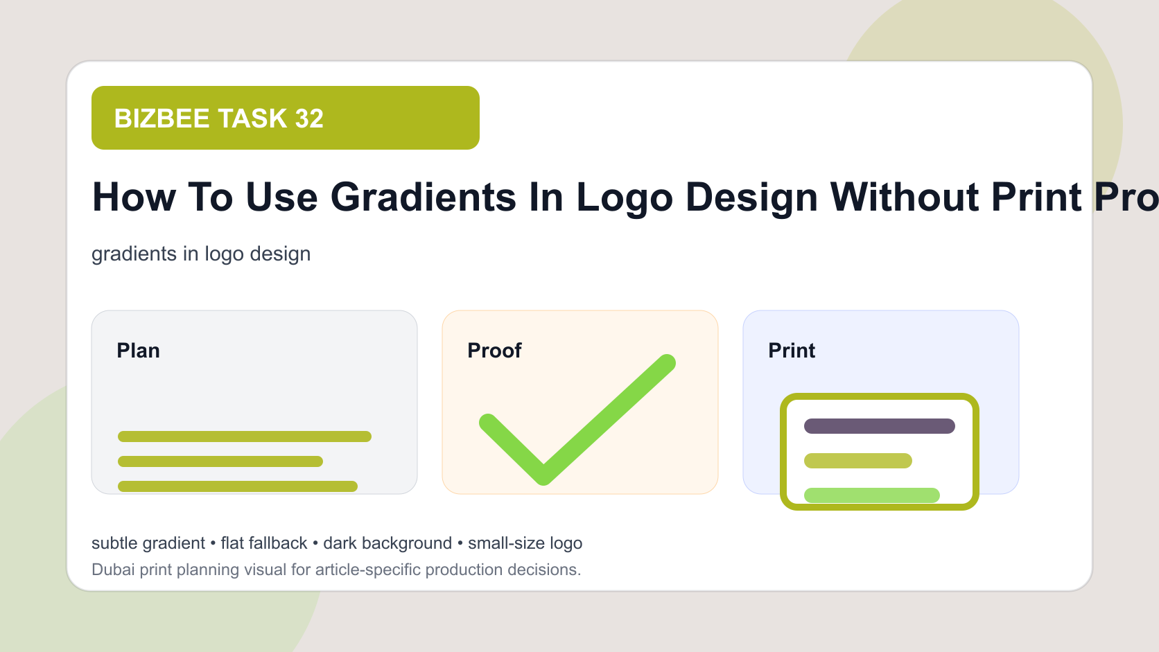 BizBee guide visual for how to use gradients in logo design without print problems showing gradient logo print guide showing color transitions, flat fallback, small-size checks and material proofs.