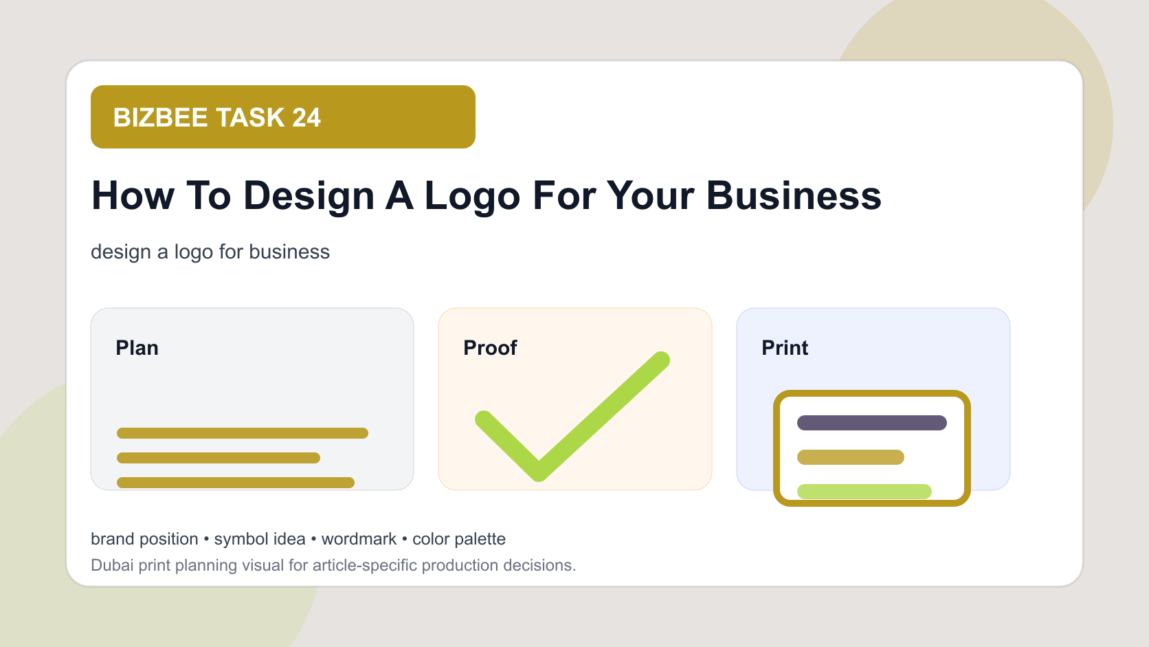 BizBee guide visual for how to design a logo for your business showing logo design process from brand idea to sketch, wordmark, color, vector files and printed samples.