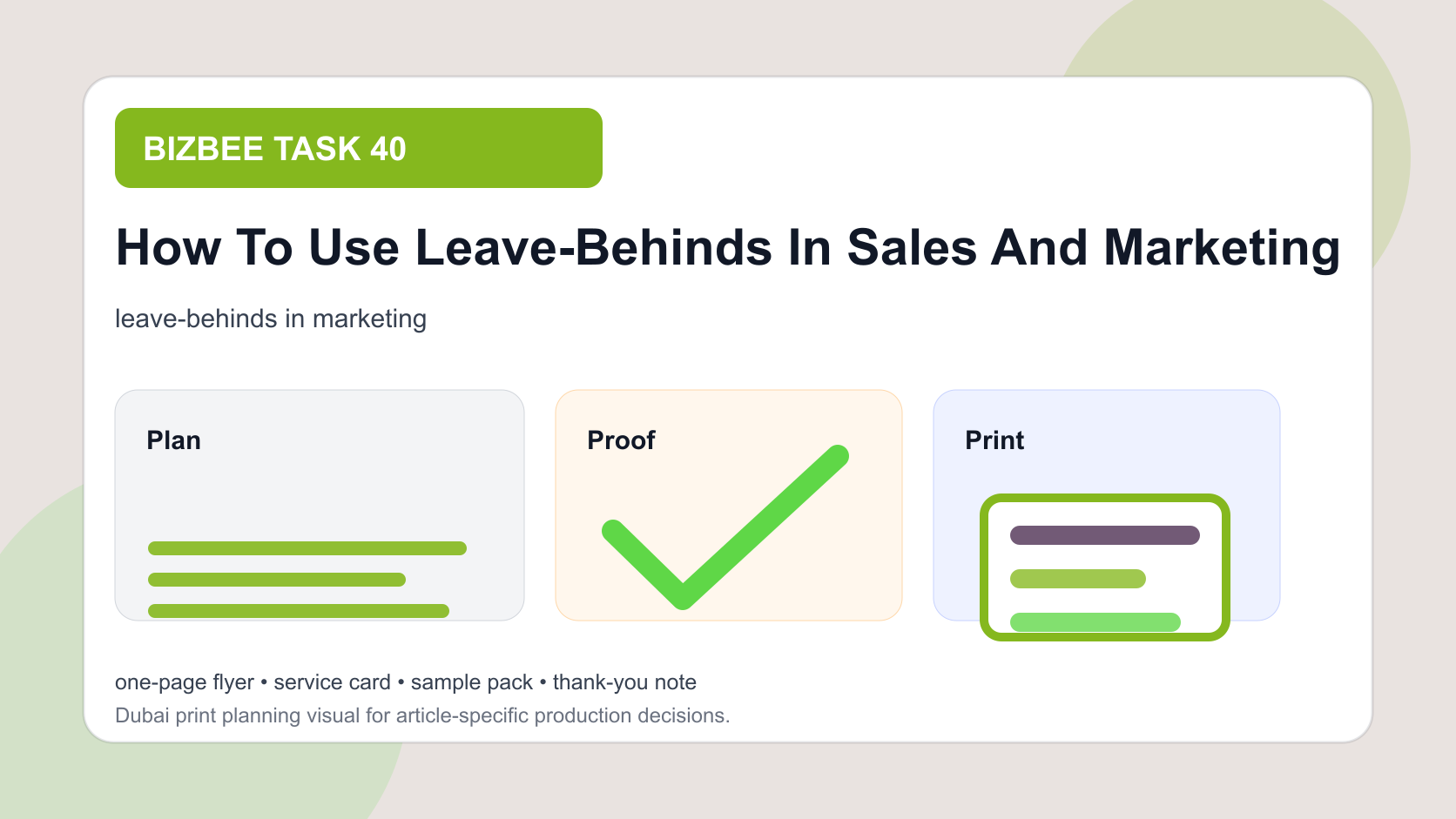 BizBee guide visual for how to use leave-behinds in sales and marketing showing sales leave-behind set with one-page flyer, postcard, sample card, QR code and follow-up note.