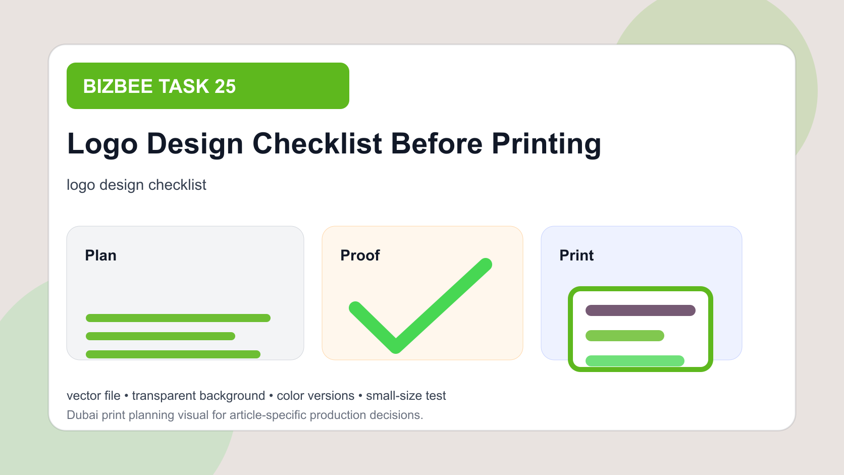 BizBee guide visual for logo design checklist before printing showing logo print-readiness checklist with vector, color, spacing, contrast and material checks.