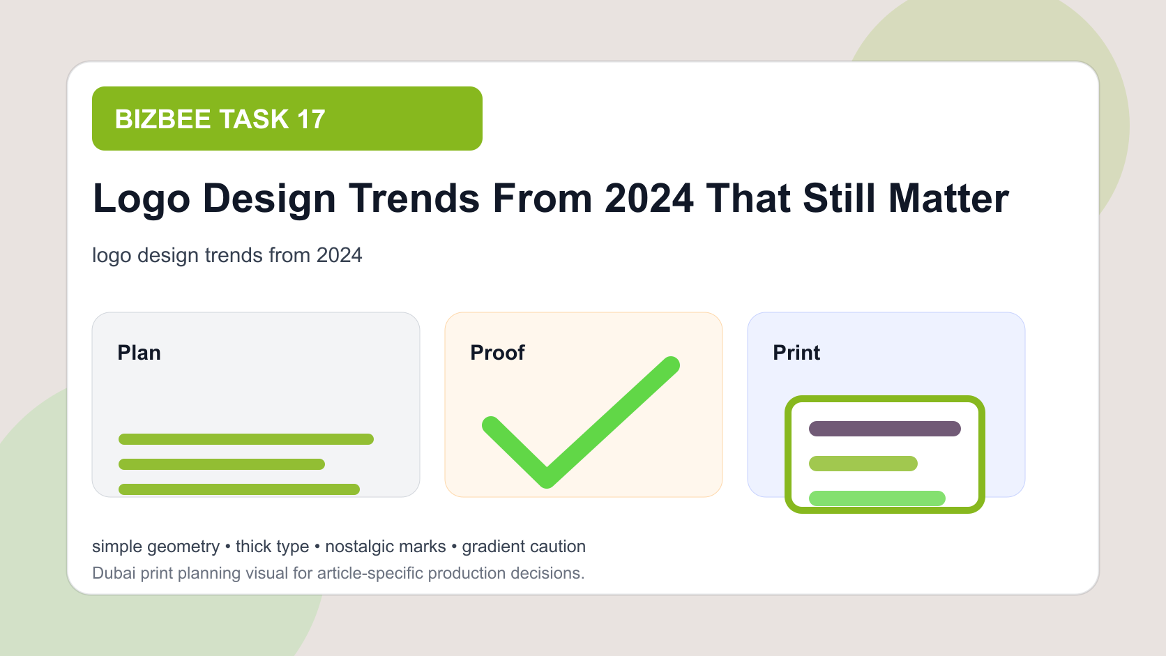 BizBee guide visual for logo design trends from 2024 that still matter showing 2024 logo trend review board marking useful, risky and outdated print choices.