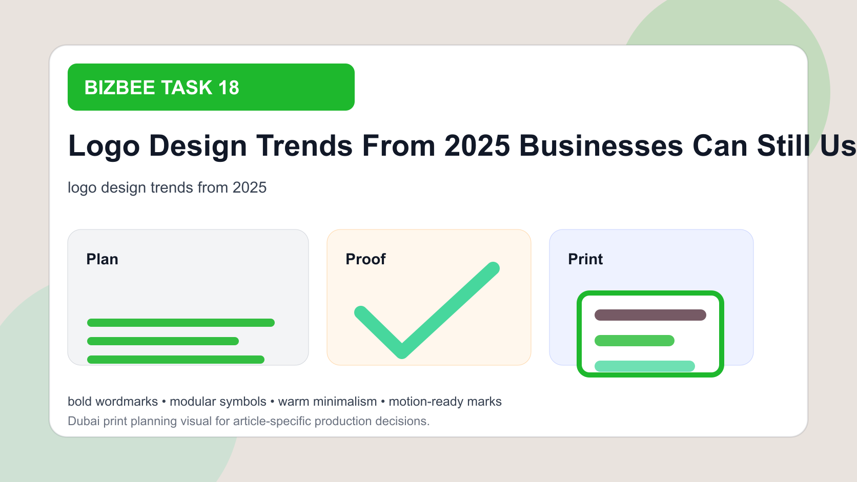 BizBee guide visual for logo design trends from 2025 businesses can still use showing 2025 logo style board with print, uniform, packaging and social media applications.