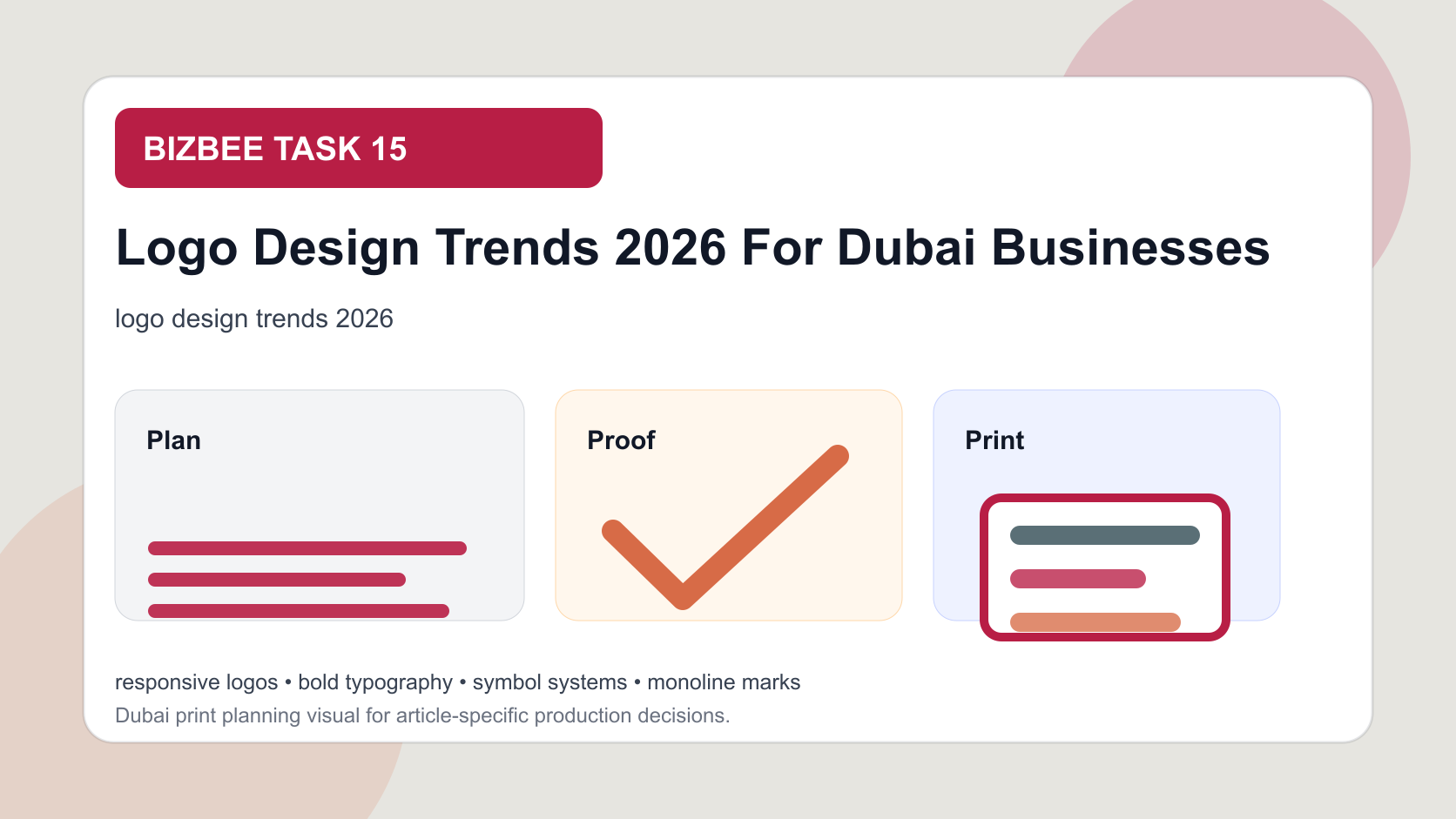 BizBee guide visual for logo design trends 2026 for dubai businesses showing logo trend board for 2026 with symbols, typography, color systems and print-use examples.
