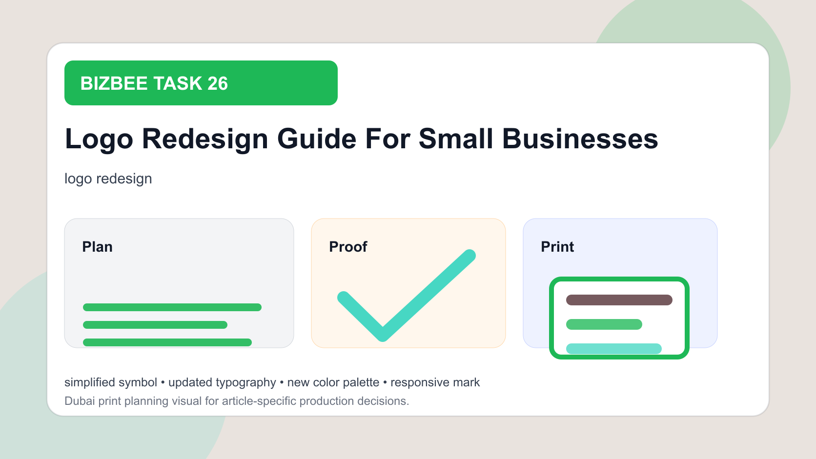 BizBee guide visual for logo redesign guide for small businesses showing logo redesign timeline showing old mark, simplification, new lockup and printed rollout materials.