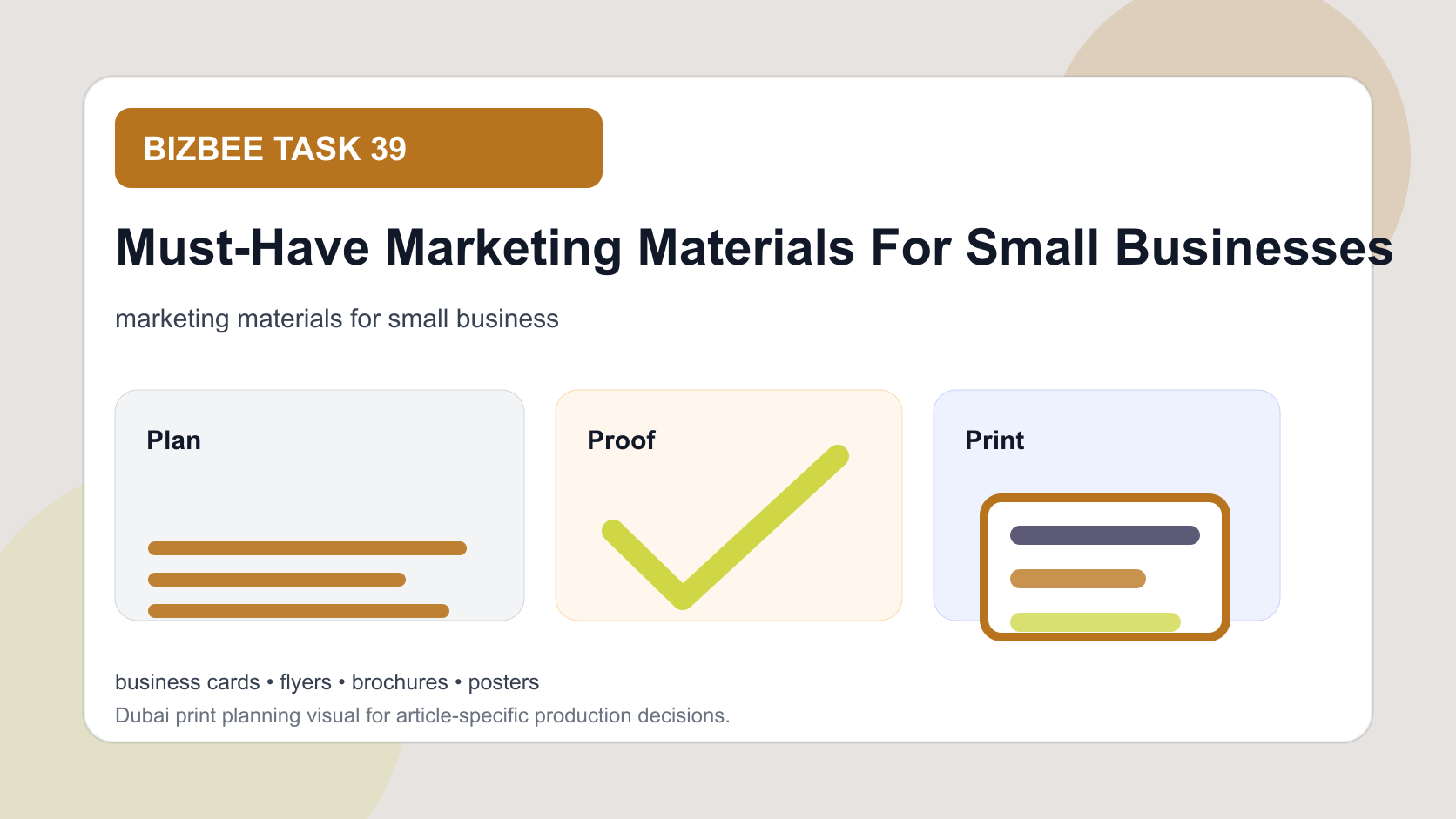BizBee guide visual for must-have marketing materials for small businesses showing small-business marketing kit with cards, flyers, brochures, signs, stickers and follow-up cards.