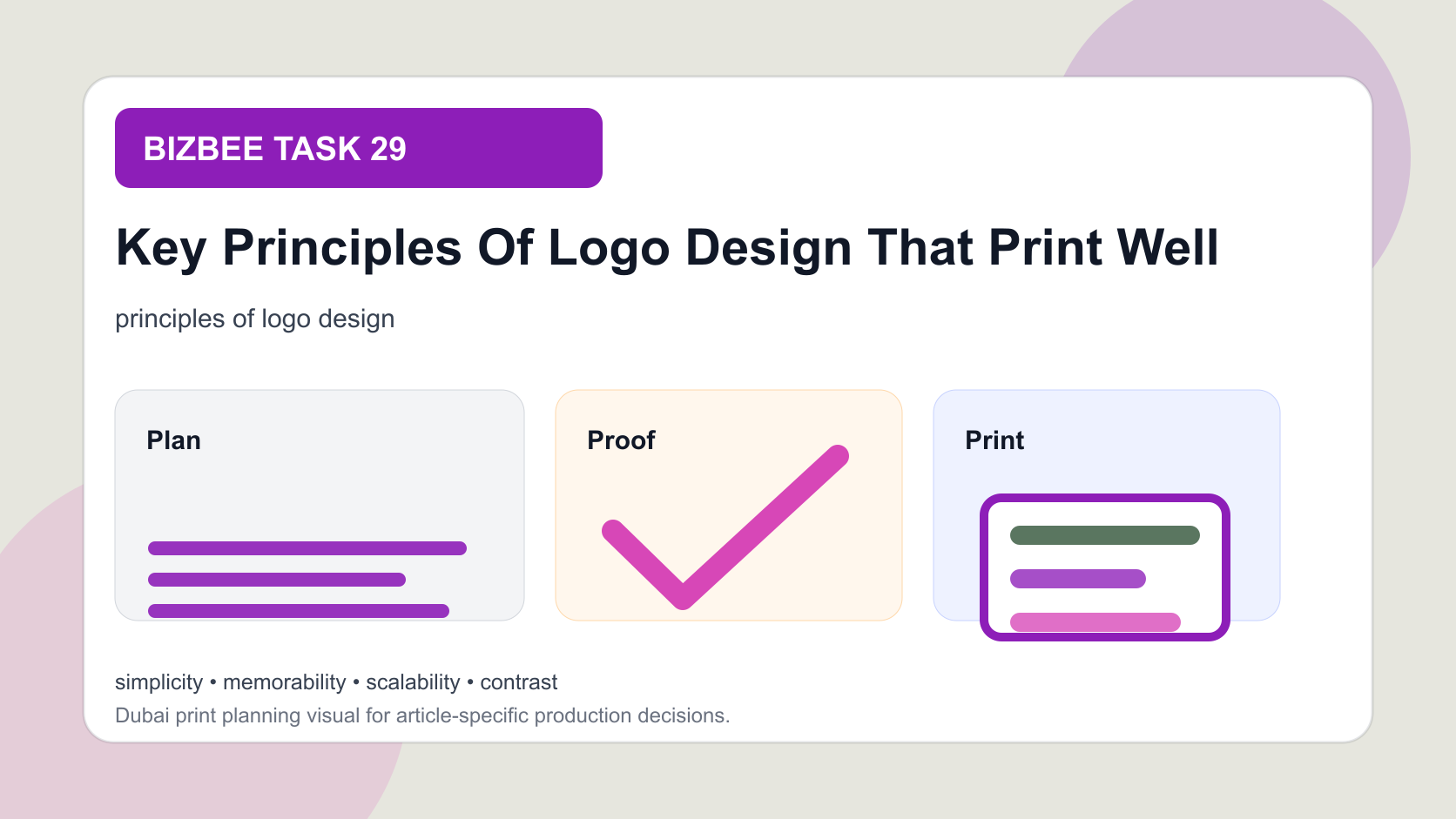 BizBee guide visual for key principles of logo design that print well showing logo principle board showing simple, scalable, memorable and versatile mark examples.
