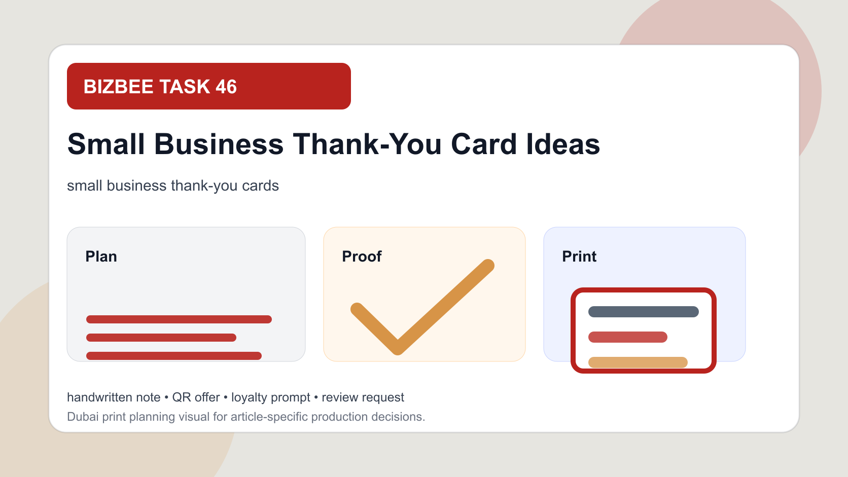 BizBee guide visual for small business thank-you card ideas showing branded thank-you card set with handwritten note area, QR offer, loyalty prompt and packaging insert.