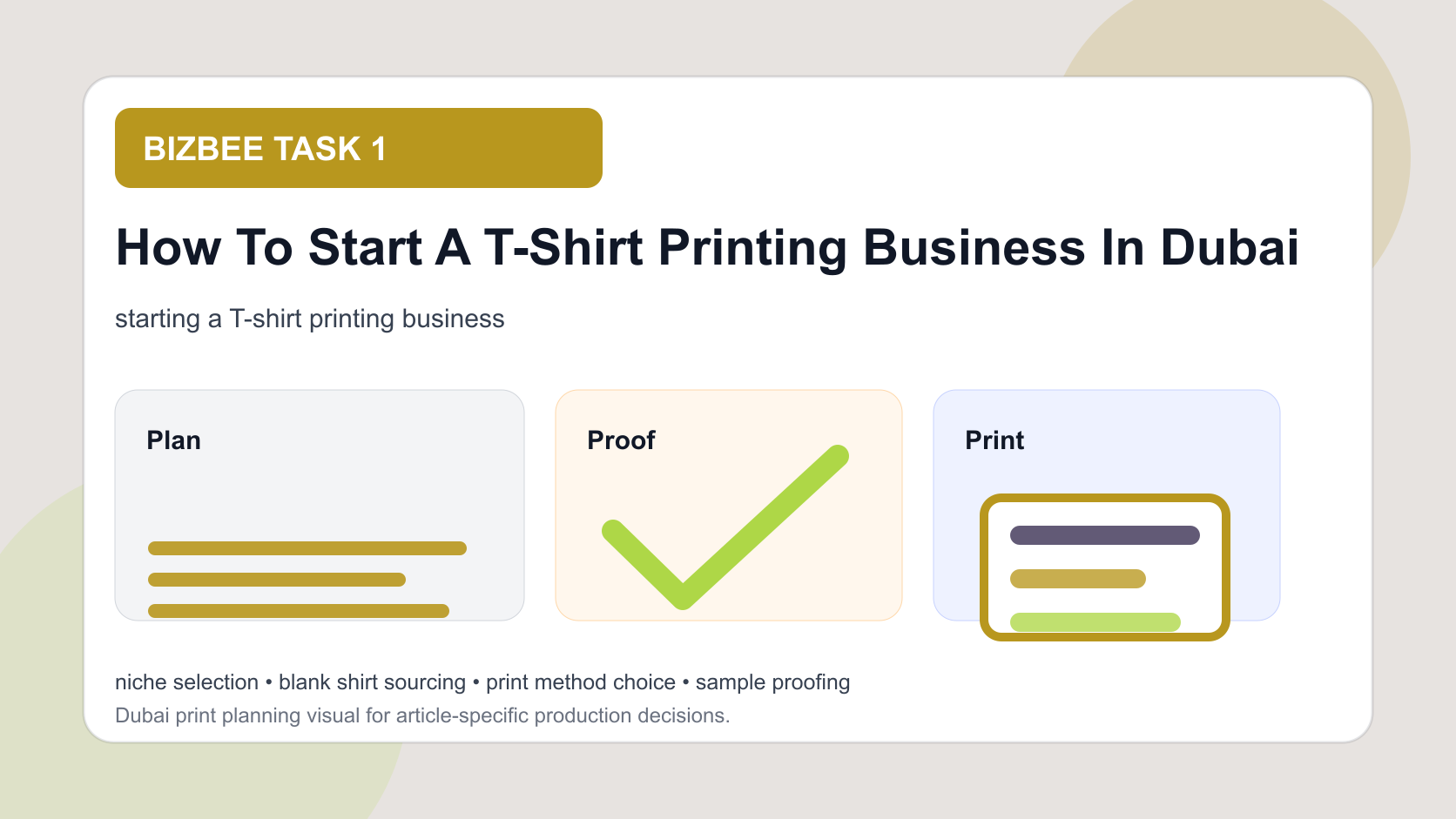 BizBee guide visual for how to start a t-shirt printing business in dubai showing launch roadmap for a T-shirt printing business with supplier, artwork, sample, pricing and delivery stages.