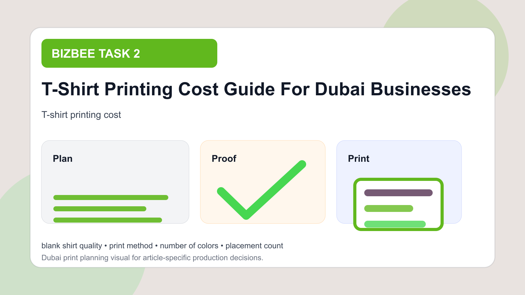 BizBee guide visual for t-shirt printing cost guide for dubai businesses showing pricing board showing shirt blank, print method, color count, quantity and delivery cost factors.