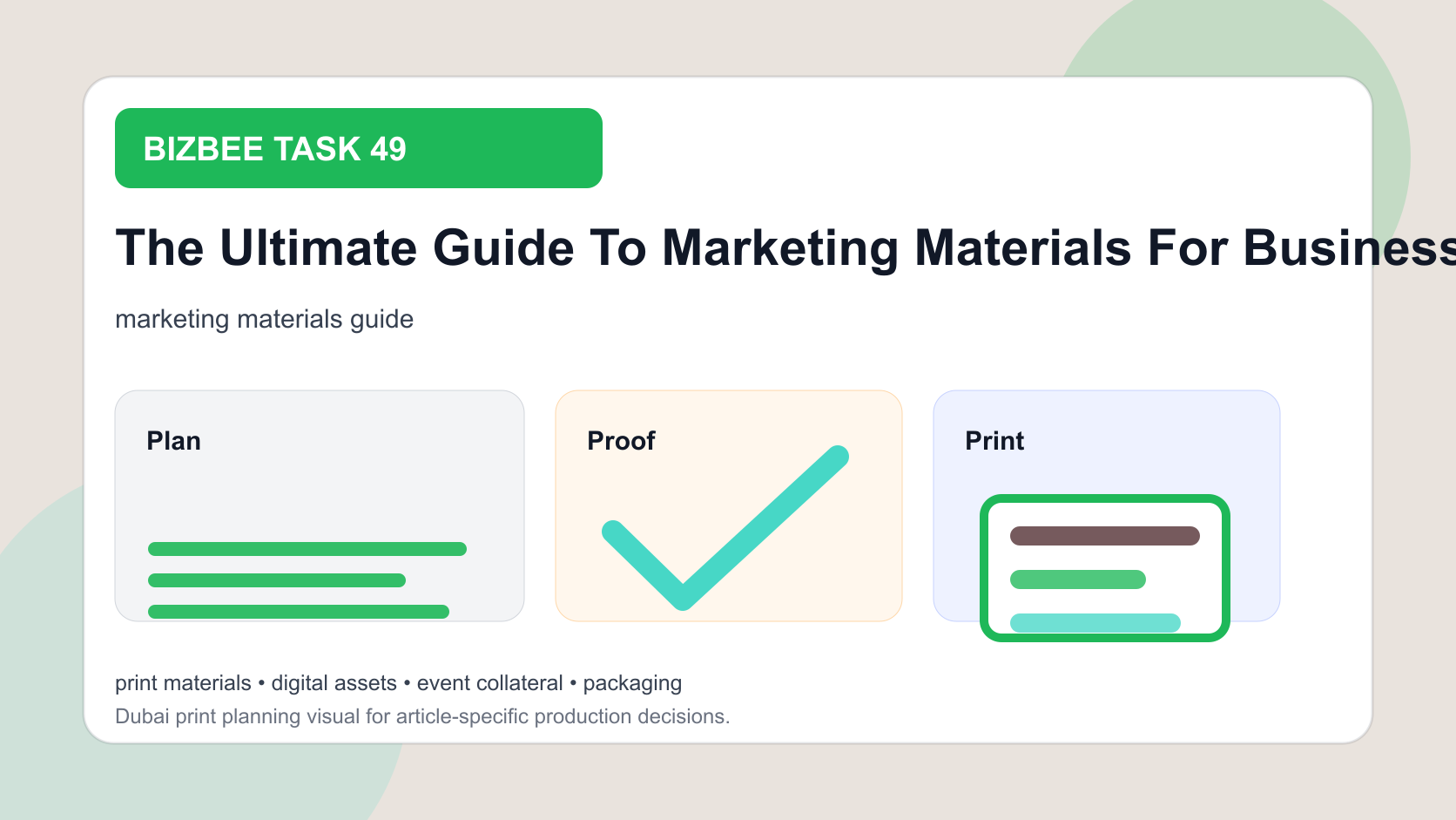 BizBee guide visual for the ultimate guide to marketing materials for businesses showing full marketing materials ecosystem showing print, digital, events, packaging, signage and promo products.