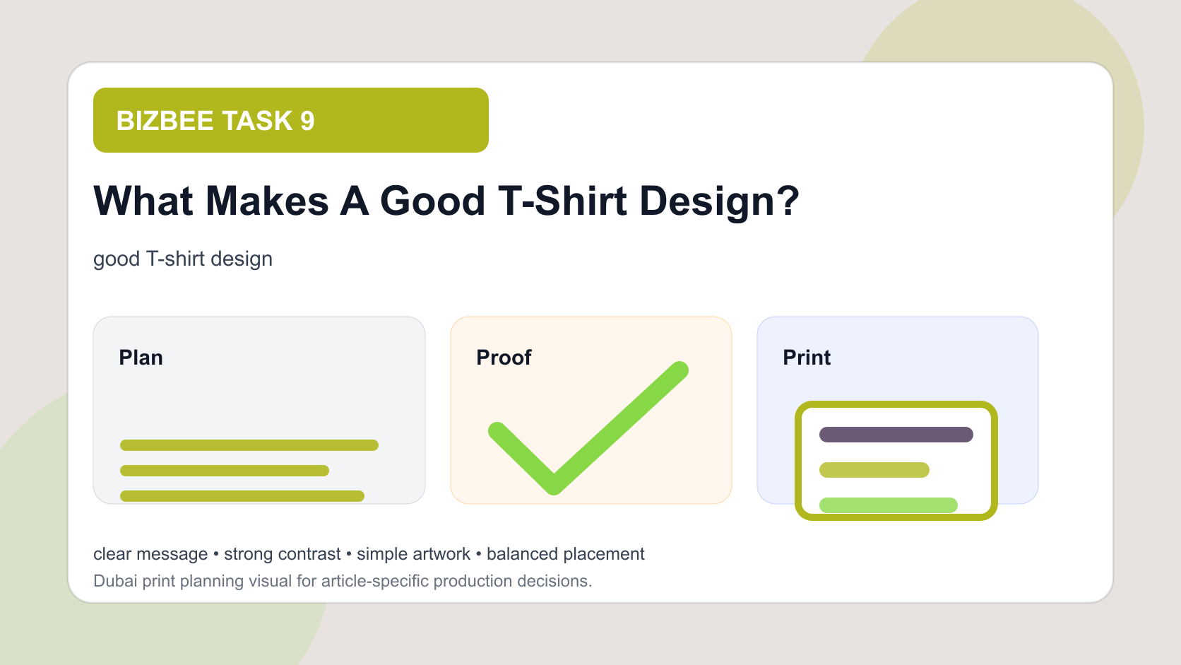 BizBee guide visual for what makes a good t-shirt design? showing quality checklist visual comparing strong and weak T-shirt design decisions.