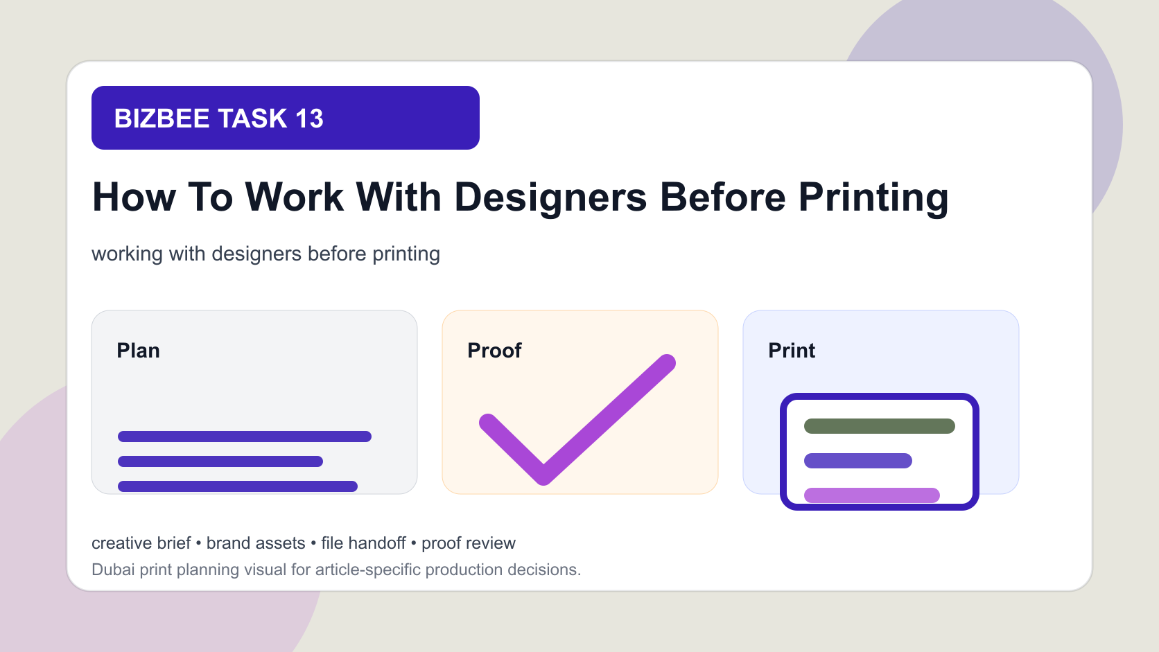 BizBee guide visual for how to work with designers before printing showing designer collaboration workflow with brief, assets, proof, revisions and print-ready handoff.