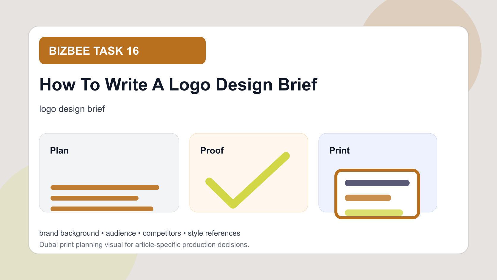 BizBee guide visual for how to write a logo design brief showing logo design brief worksheet showing brand context, usage, style, files and approval checkpoints.
