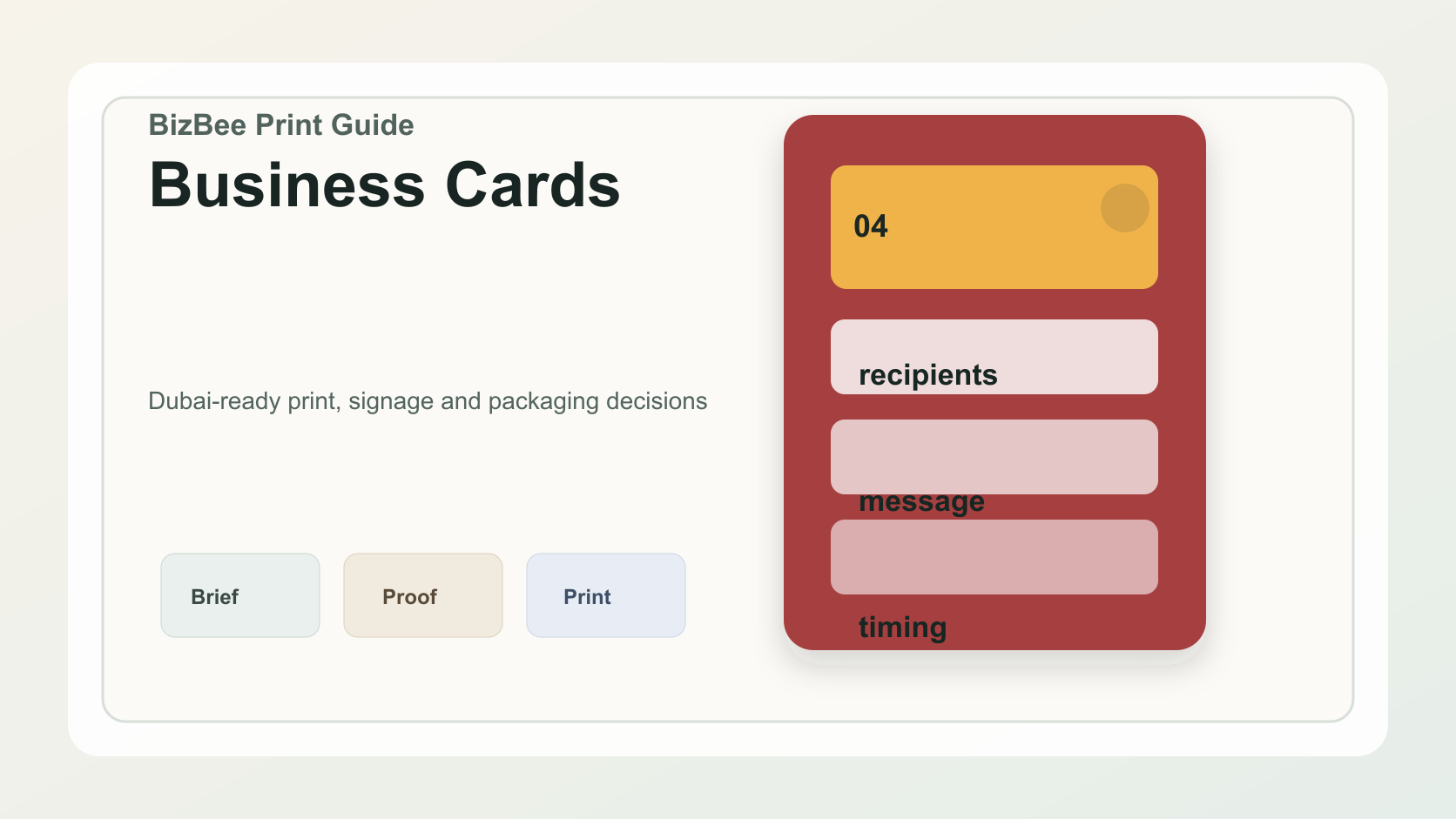 BizBee guide visual for christmas card etiquette for dubai businesses showing branded business holiday cards with envelopes, signatures and recipient groups.