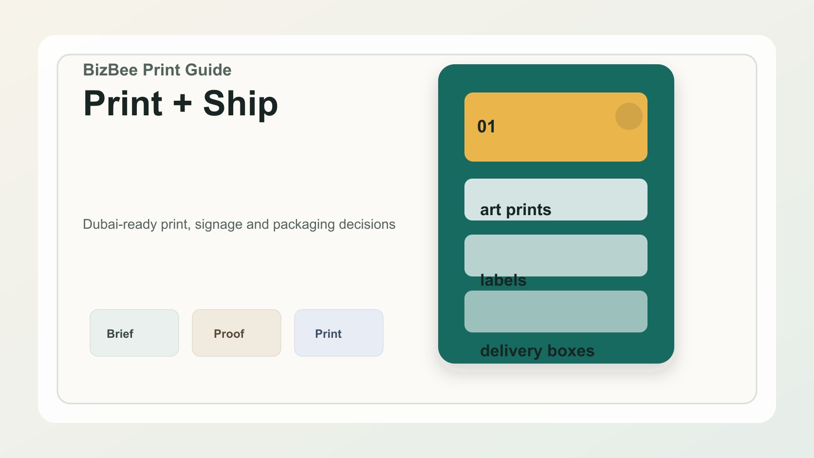 BizBee guide visual for how to print and ship design products to customers showing printed design products packed for delivery with labels, inserts and shipping boxes.