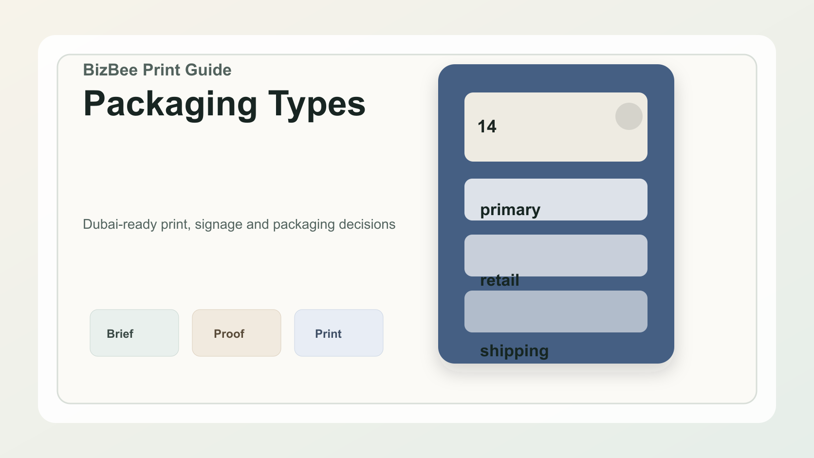 BizBee guide visual for types of packaging and how to choose the right one showing different packaging types side by side with primary, retail, shipping, gift and food examples.