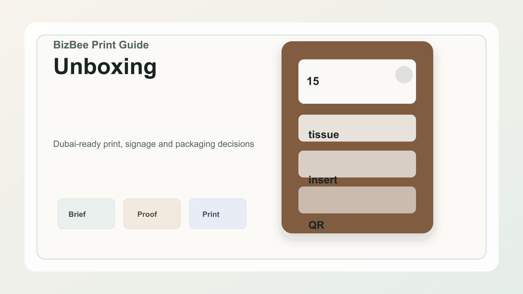 BizBee guide visual for how the unboxing experience shapes customer perception showing branded unboxing sequence with box, tissue, sticker, insert and QR reorder card.