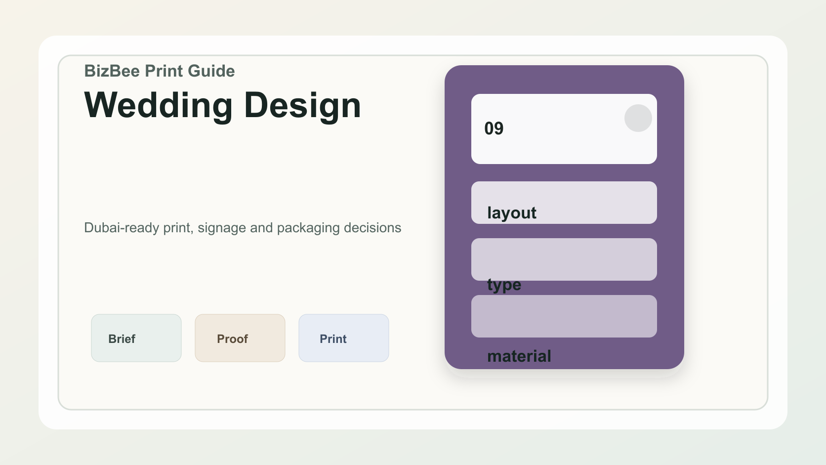 BizBee guide visual for how to design a wedding sign before printing showing wedding sign design workflow from layout and type to material and final print.