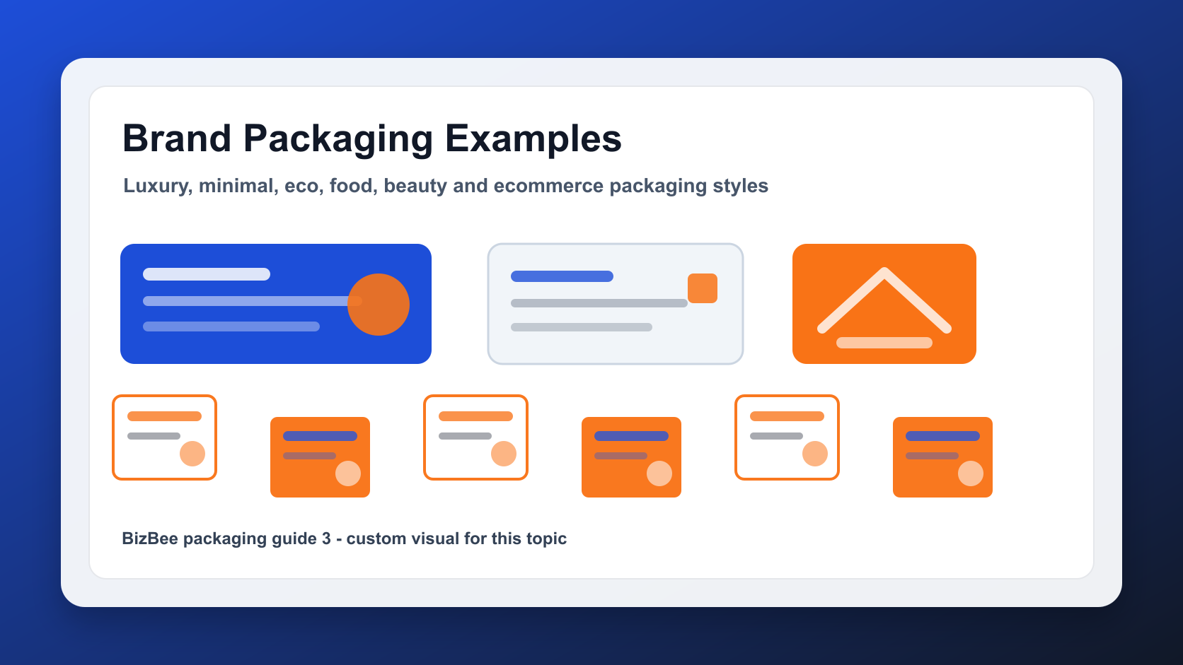 BizBee packaging guide visual for brand packaging examples for dubai small businesses showing different branded packaging examples arranged by industry and style.