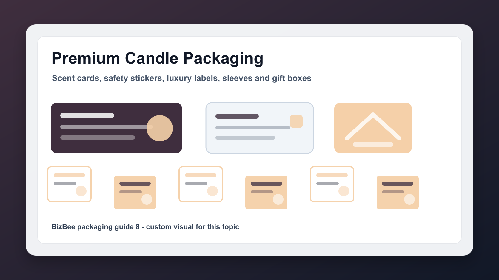 BizBee packaging guide visual for candle packaging ideas that look premium showing premium candle packaging mockups with labels, boxes, sleeves and scent cards.