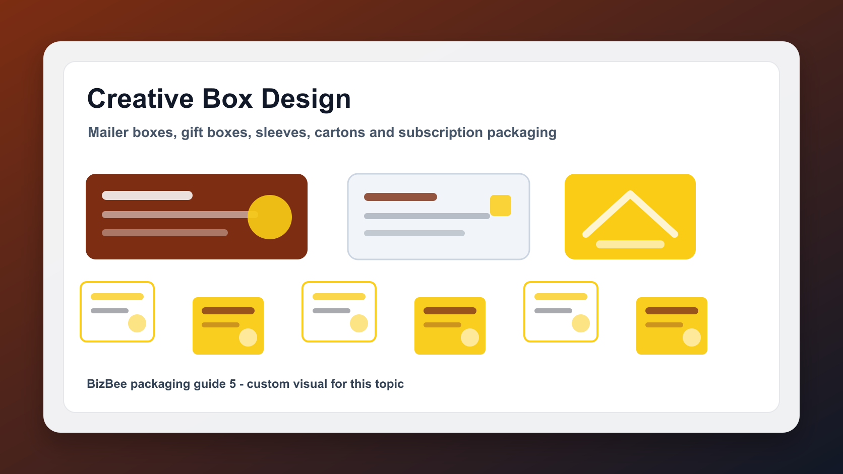 BizBee packaging guide visual for creative box design ideas for product packaging showing creative custom box mockups for product packaging.