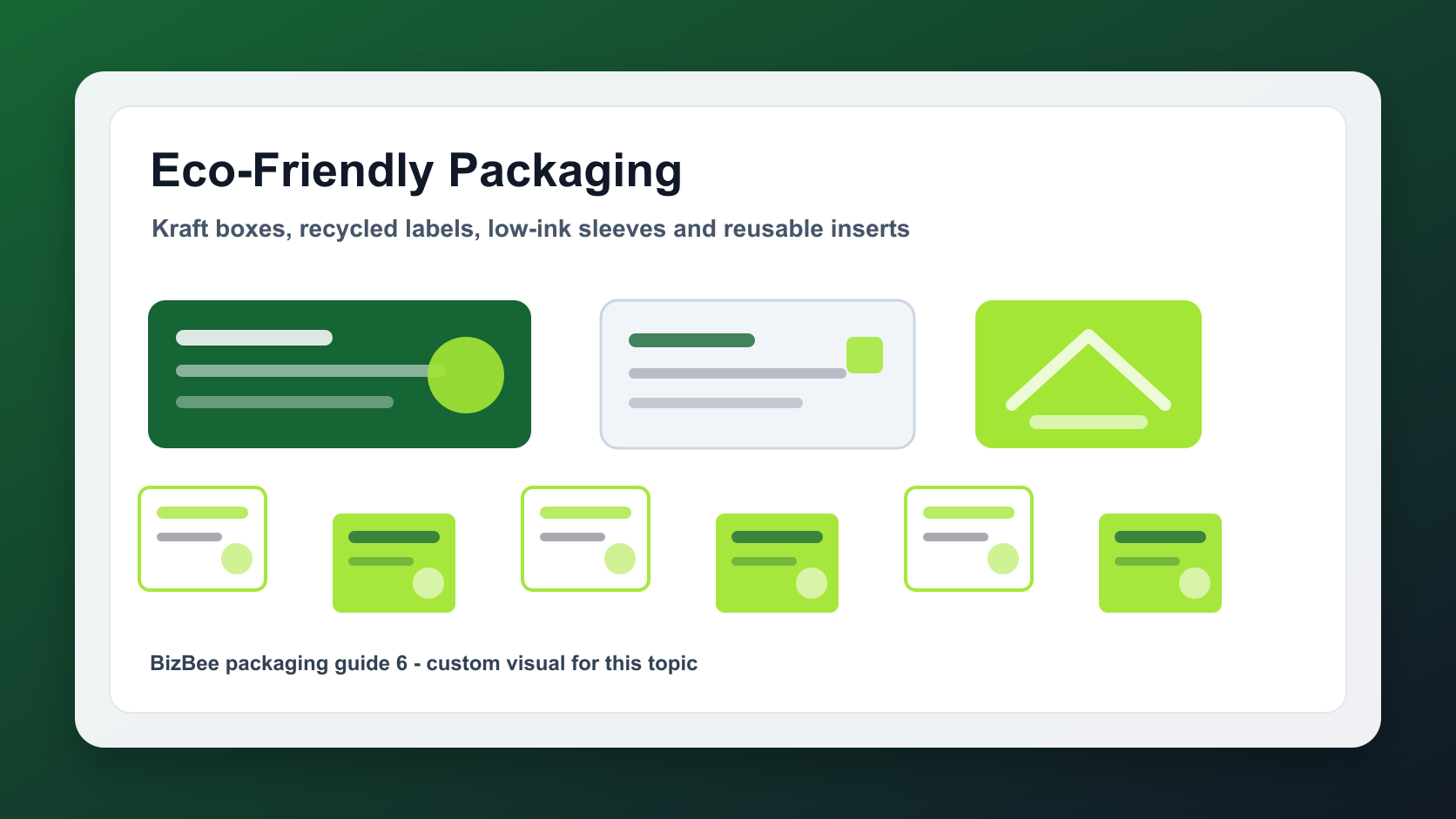BizBee packaging guide visual for eco-friendly packaging ideas for dubai businesses showing sustainable packaging samples with kraft boxes, paper labels and low-waste inserts.