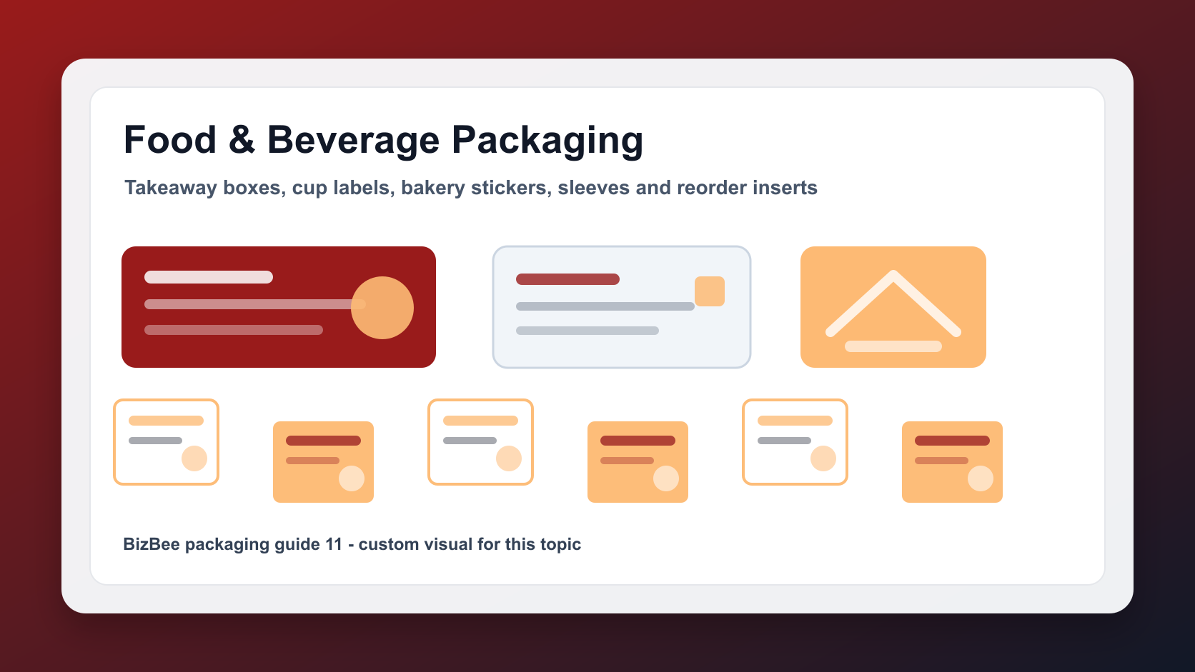 BizBee packaging guide visual for food and beverage packaging guide for dubai businesses showing food and beverage packaging sets for cafes, bakeries and cloud kitchens.