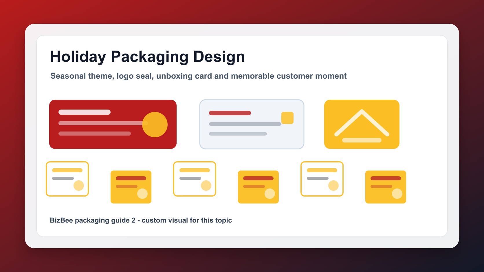 BizBee packaging guide visual for how to create holiday packaging customers remember showing holiday packaging design concepts with labels, boxes, inserts and branded seals.