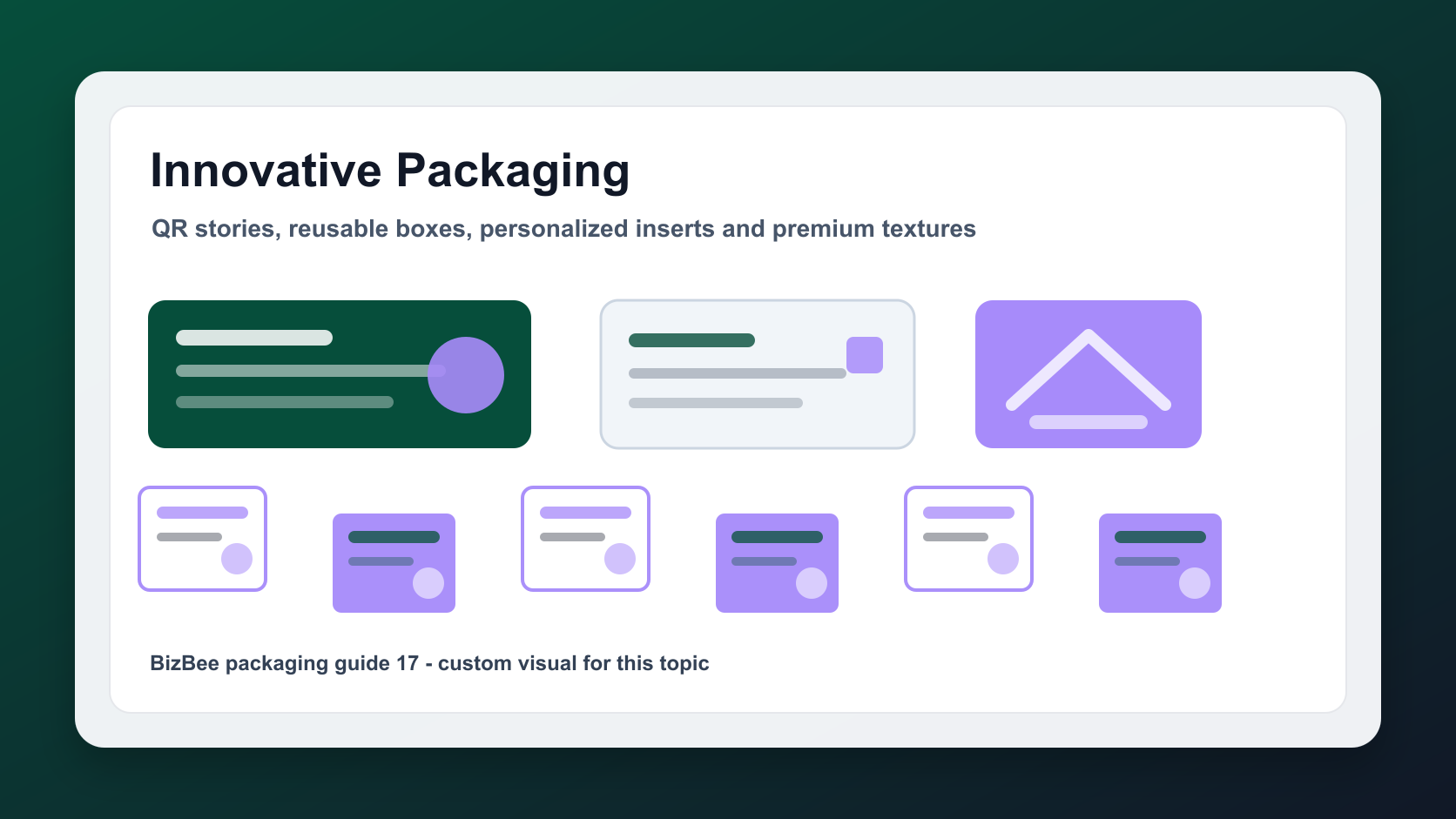 BizBee packaging guide visual for innovative packaging ideas for small businesses showing innovative packaging concepts with QR cards, reusable boxes, custom inserts and textures.