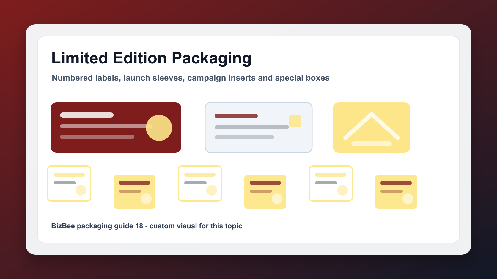 BizBee packaging guide visual for limited edition packaging ideas for product launches showing limited edition launch packaging with special labels, numbered sleeves and campaign inserts.