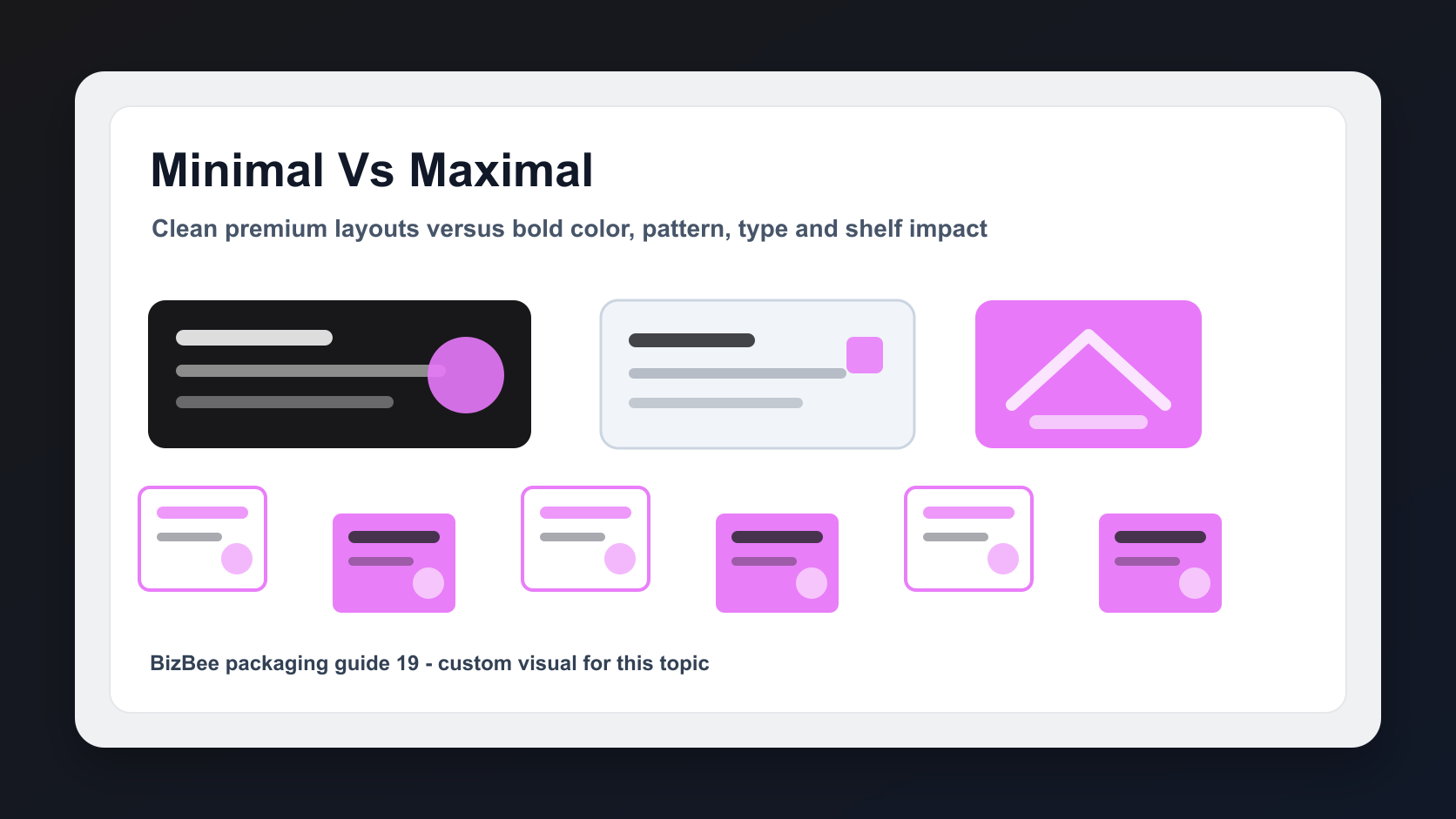 BizBee packaging guide visual for minimalist vs maximalist packaging: which style fits your brand? showing minimalist and maximalist packaging side by side with color, type and layout differences.