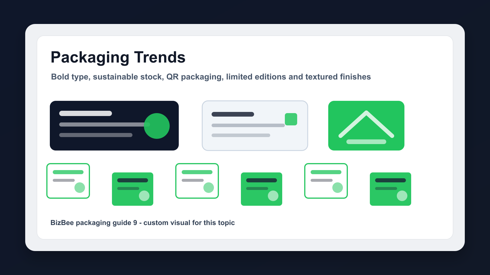 BizBee packaging guide visual for packaging design trends dubai brands should watch showing modern packaging trend examples with sustainable materials, bold type and QR details.